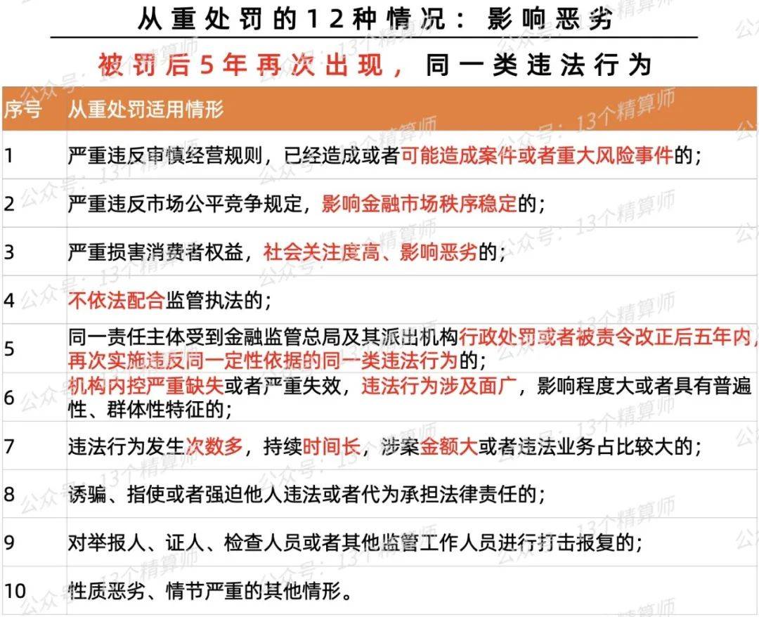 澳门六开彩天天正版免费与创业释义解释落实，揭示违法犯罪风险