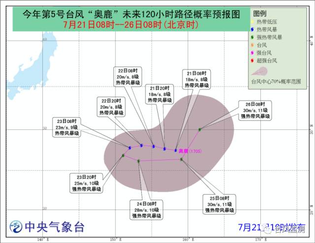 机械销售 第3页