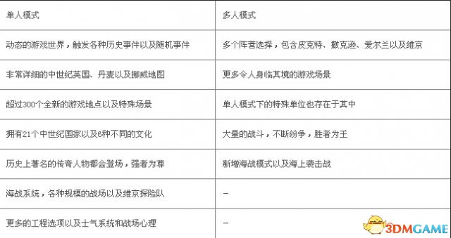 松江区石湖荡镇 第4页