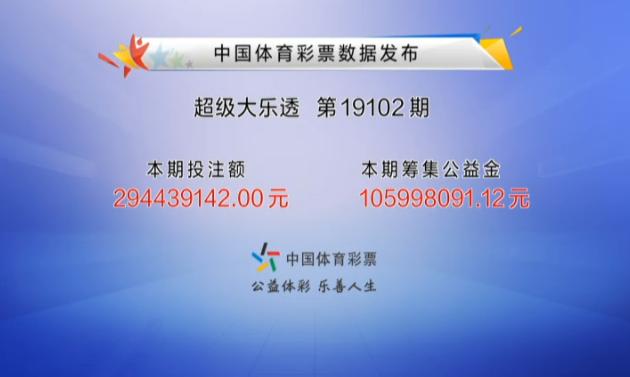 探索新澳门开奖之旅，2023年的77777与88888的释义与落实