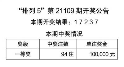 关于天天彩免费资料与链合释义的深入解析与实施策略的文章