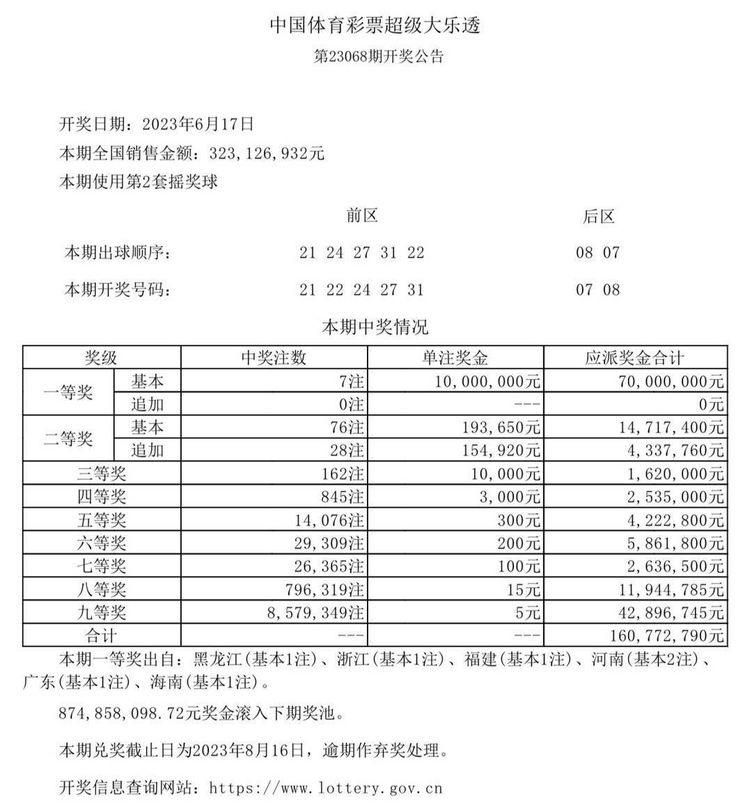 澳门彩票开奖新篇章，探索天天六开奖与定量的未来