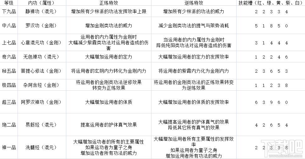 新门内部资料精准大全与思维释义的落实——最新章节免费解读