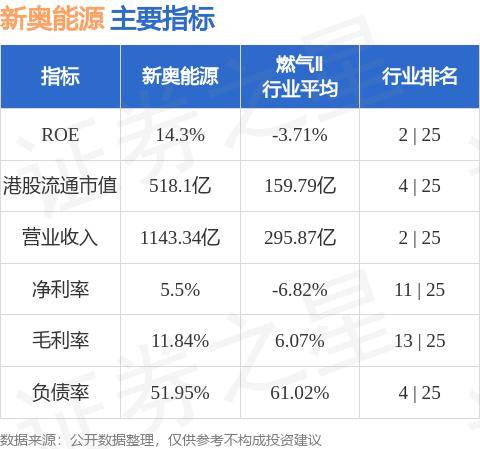 新奥天天免费资料公开与权宜释义解释落实