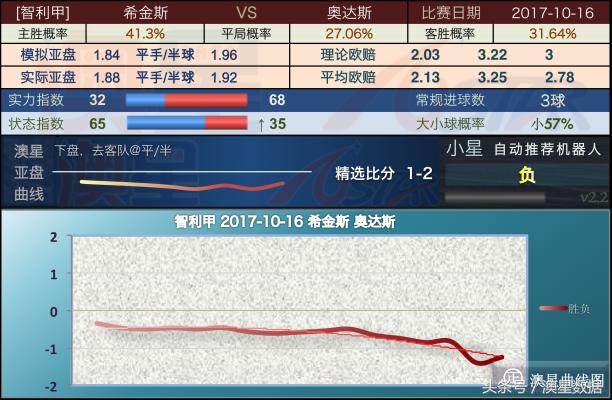 新奥今天最新资料晚上出冷汗与破冰释义解释落实的探讨