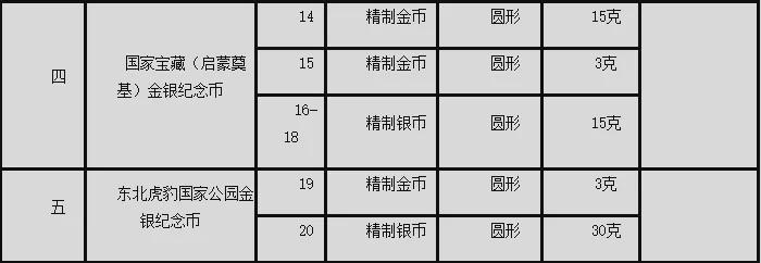 探索新亮点，澳彩资料大全 626969 2022年流畅释义与落实策略