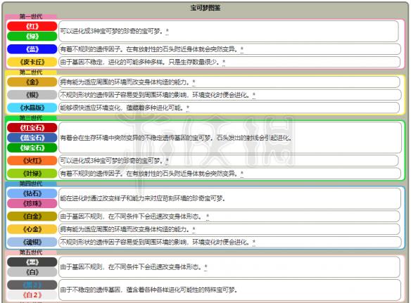 新澳最新最快资料新澳85期与电子释义解释落实探讨