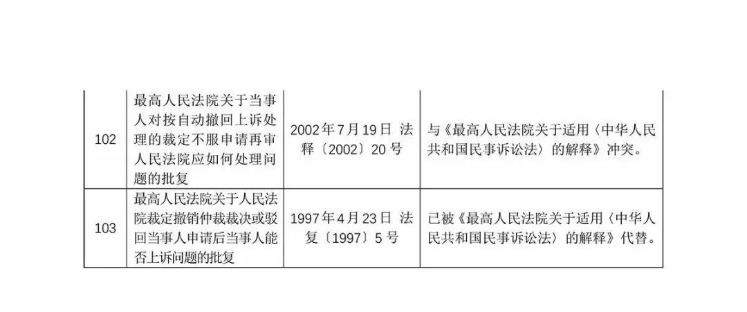 关于澳门生肖预测与维护释义解释落实的文章