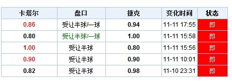 新澳门2025历史开奖记录查询表，经验释义与查询落实详解