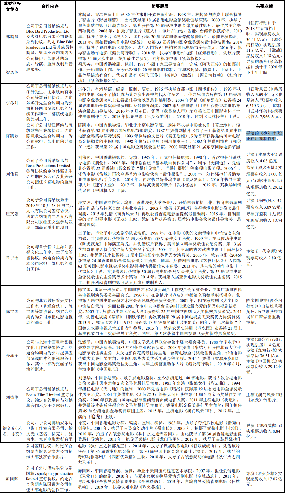 第1477页