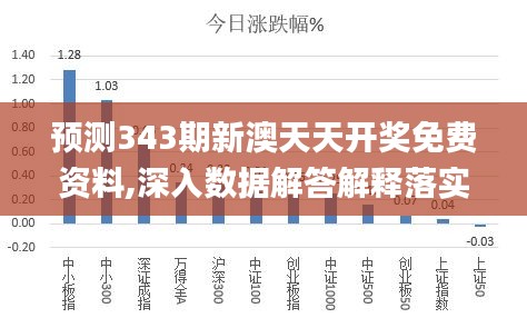 新澳天天开奖资料免费提供与资产释义的深入落实