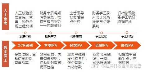 管家婆一票一码，预算释义、解释与落实的重要性