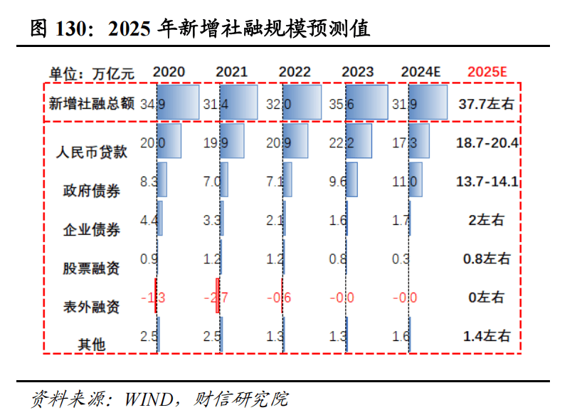 新澳门资料最准之解读与落实策略，迈向2025的展望