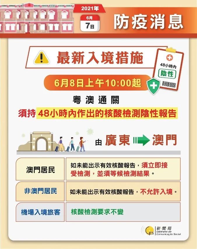 今期新澳门，出特、限时释义、解释与落实