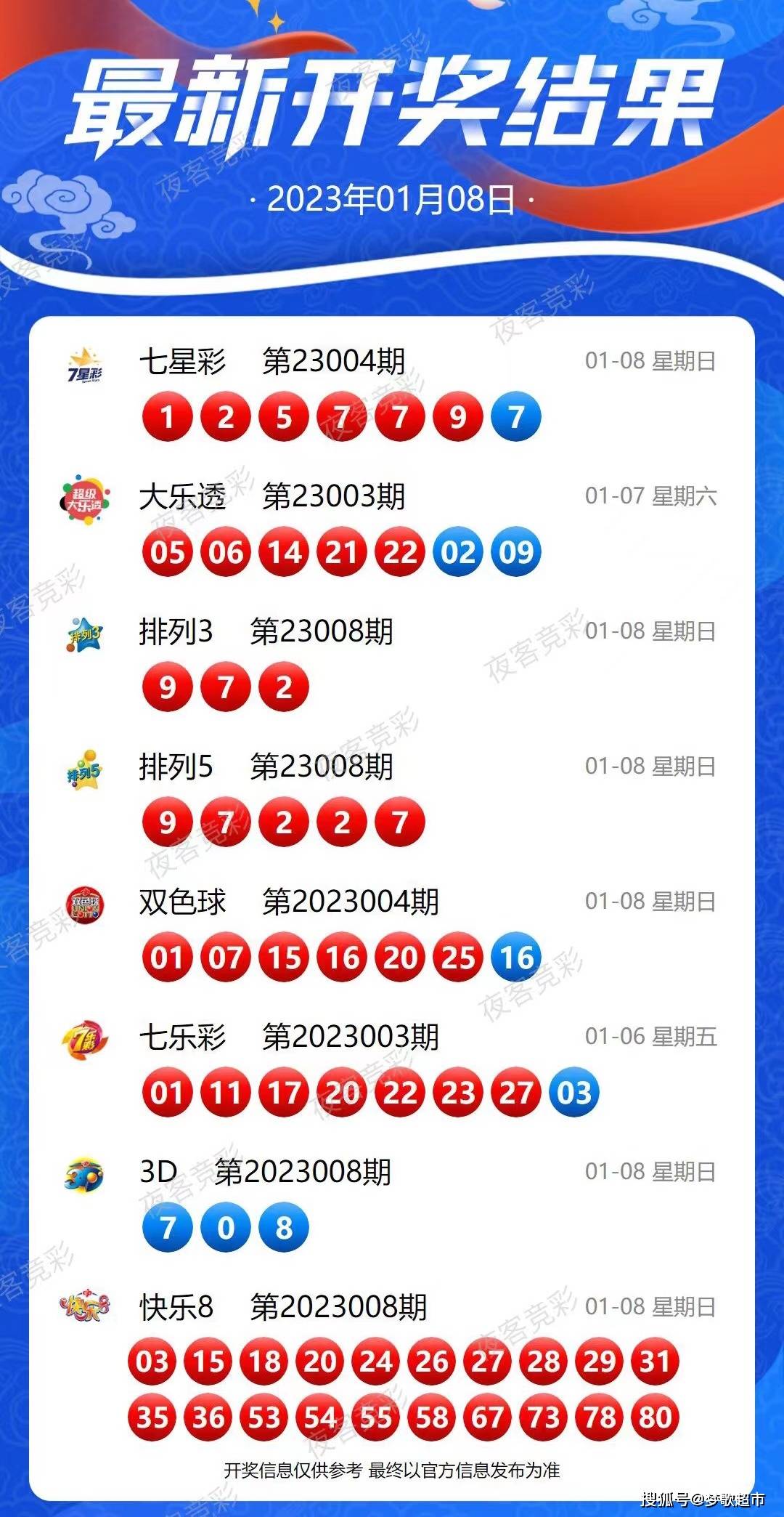 新澳今晚上9点30开奖结果及公关释义解释落实