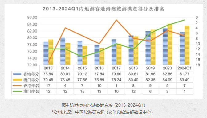 解析澳门濠江免费资料的落实之路 —— 以点释义探索未来展望