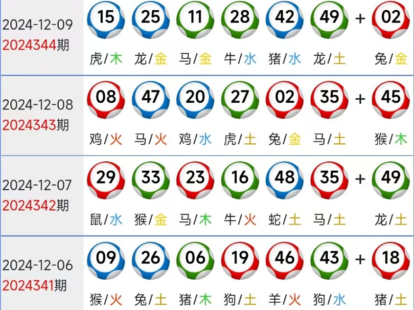 澳门今晚生肖预测与数量释义的深入理解与落实