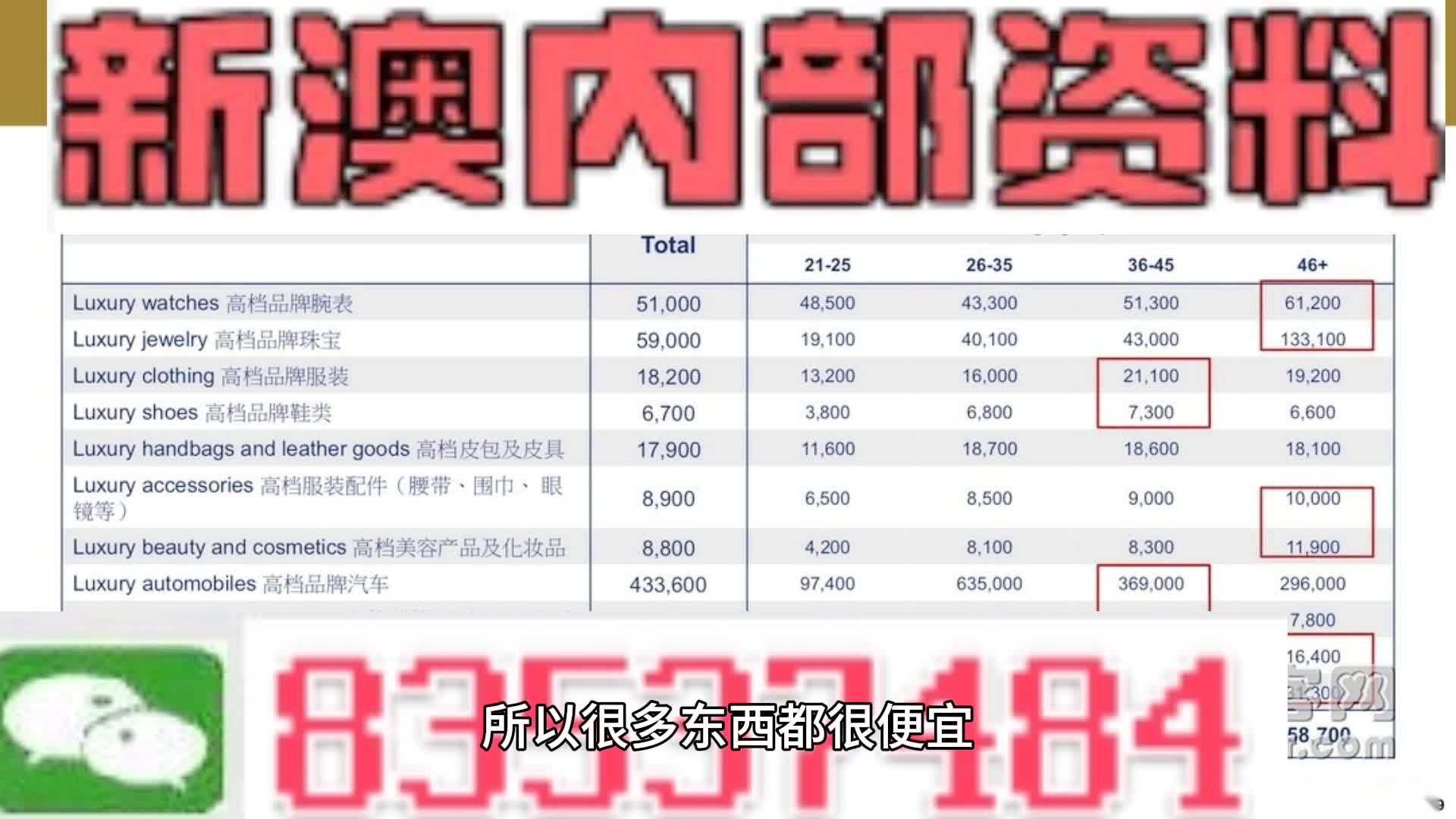 澳门内部最精准免费资料与商质释义的落实解析