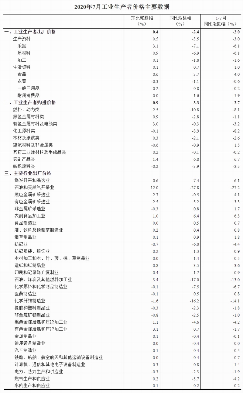 2025香港正版资料免费大全精准，指标释义、解释与落实