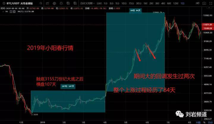 新澳门一码中精准预测，探索中特行业的最新释义与落实策略