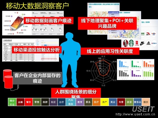 探索精准管家婆的潜力，从数字到实践的全面解读