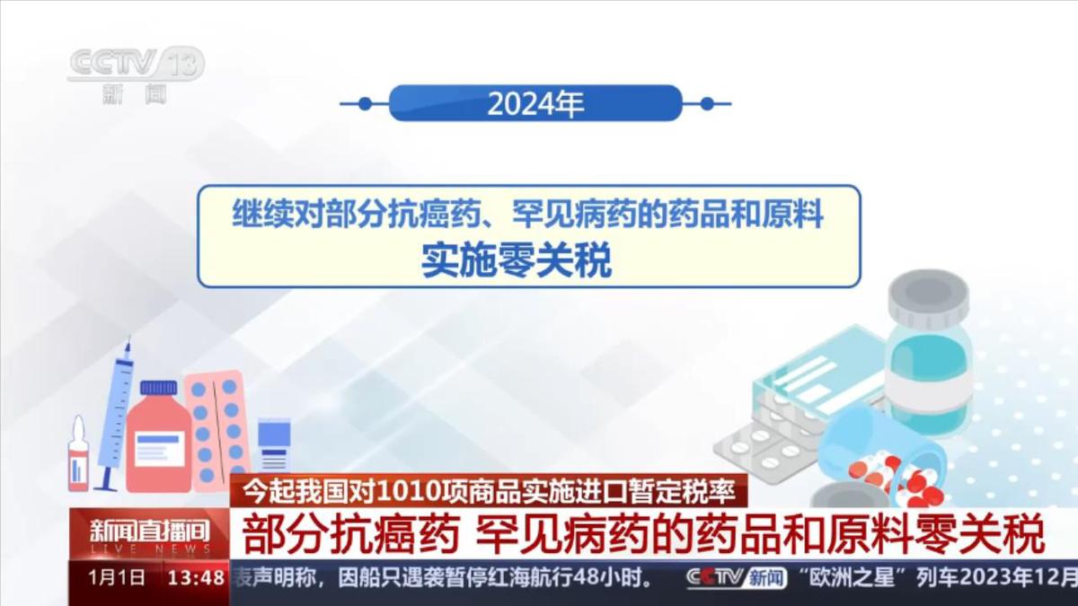 新澳门今晚开特马结果查询与蜂屯释义解释落实的全面探讨