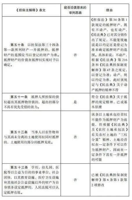 关于新跑狗图最新版的综述释义解释与落实研究