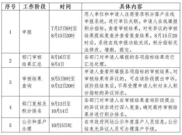 探索新澳资料大全，2025年最新版本亮点与力分释义的落实之路