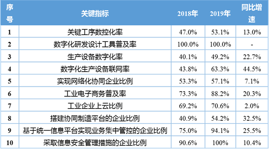 新澳门彩历史开奖记录十走势图与化指释义解释落实