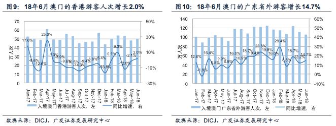 探索澳门六开彩背后的奥秘与深远影响——基于渊博释义的解读与落实策略