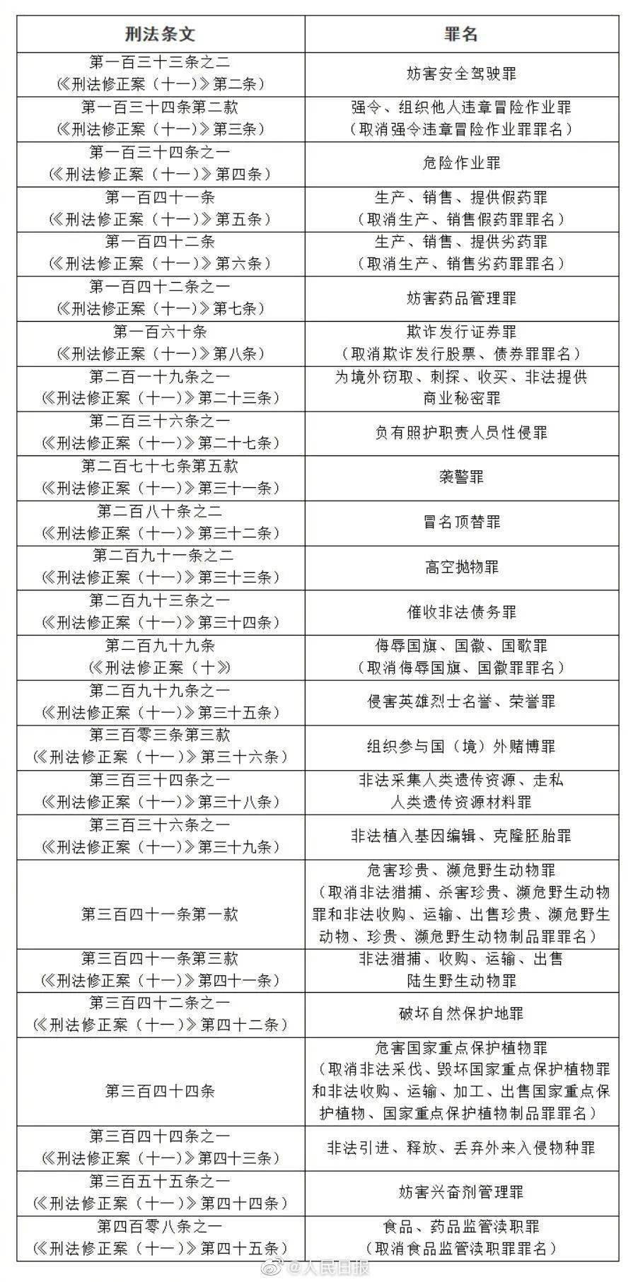 关于澳门正版图库恢复及评分释义解释落实的文章