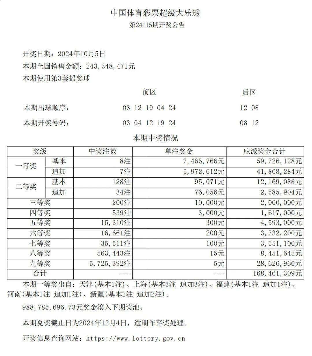 探索未来澳门彩票开奖结果，同源释义解释落实之路