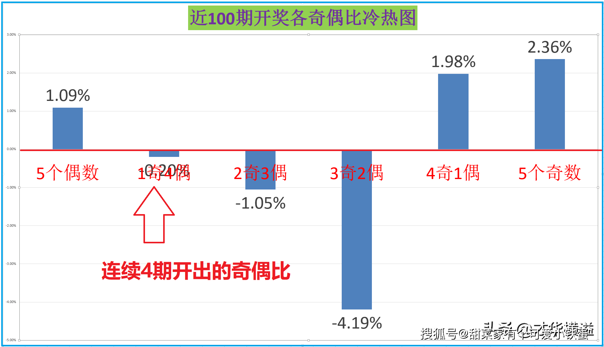 解析一肖一码一中一特，理论释义与落实策略