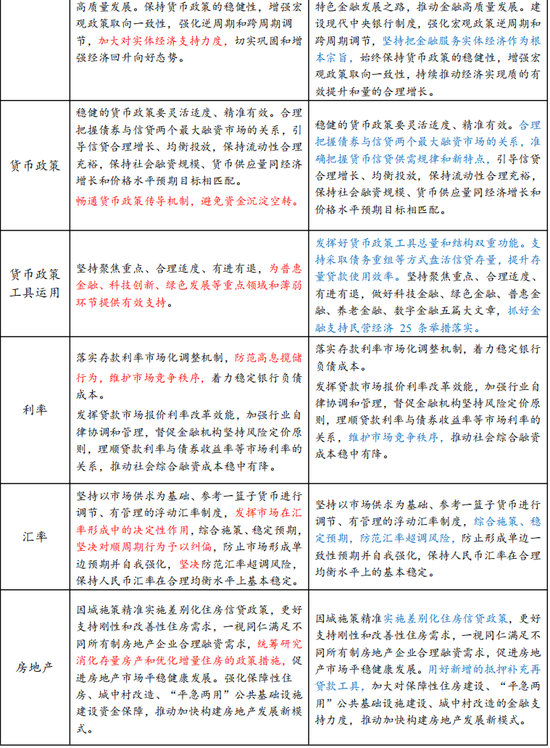 新澳2025年开奖记录与目标释义，解释与落实