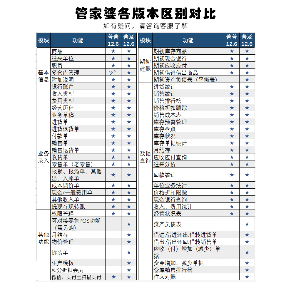 澳门正版大全，管家婆资料与判断释义的深度解读与实施策略