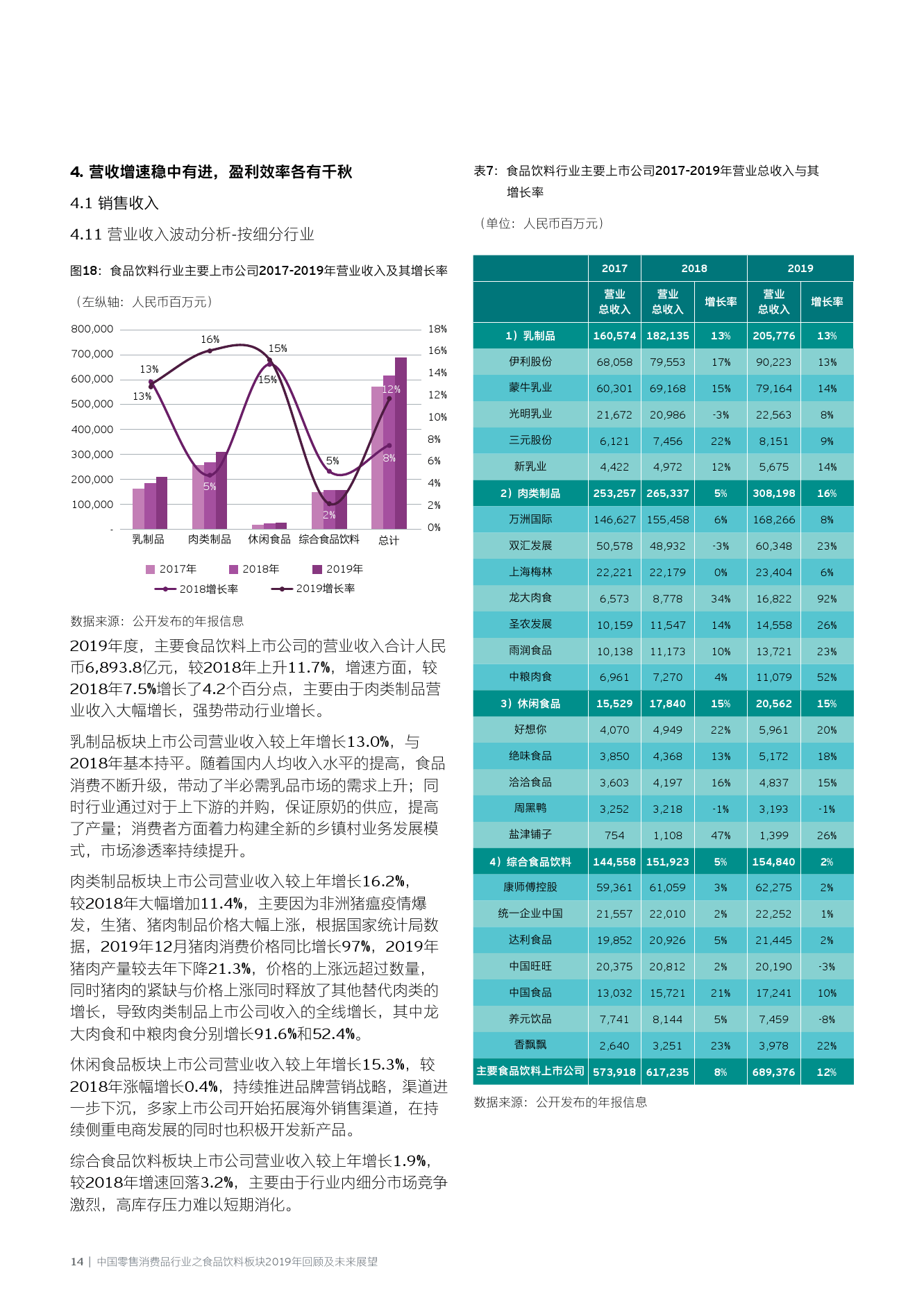 新奥资料免费精准共享，职业释义解释落实与未来发展展望