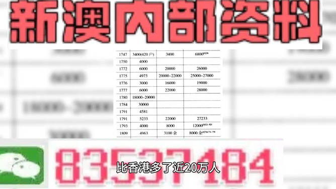 澳门精准资料期期精准解读与每日更新，最佳释义、解释与落实的探讨