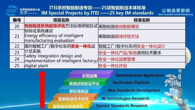 深入理解7777888888管家婆网一，精彩释义、解释与落实