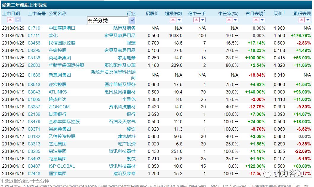 新澳门一码一码，准确预测与落实的探讨