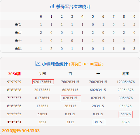 揭秘澳门今晚码特开奖号码，深度解析与落实