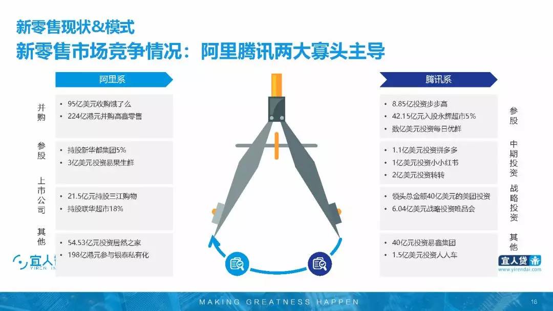 探索未来，解读新澳精准正版资料与潜力的实现路径