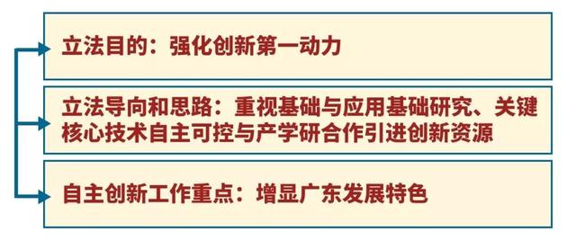 澳门精准免费大全2025，疑问释义与解释落实