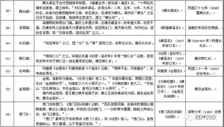 澳门一码一肖预测的准确性及其文化背景下的释义解释与落实倡导