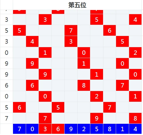 解析一肖一码一中一特，未来彩票趋势与落实策略