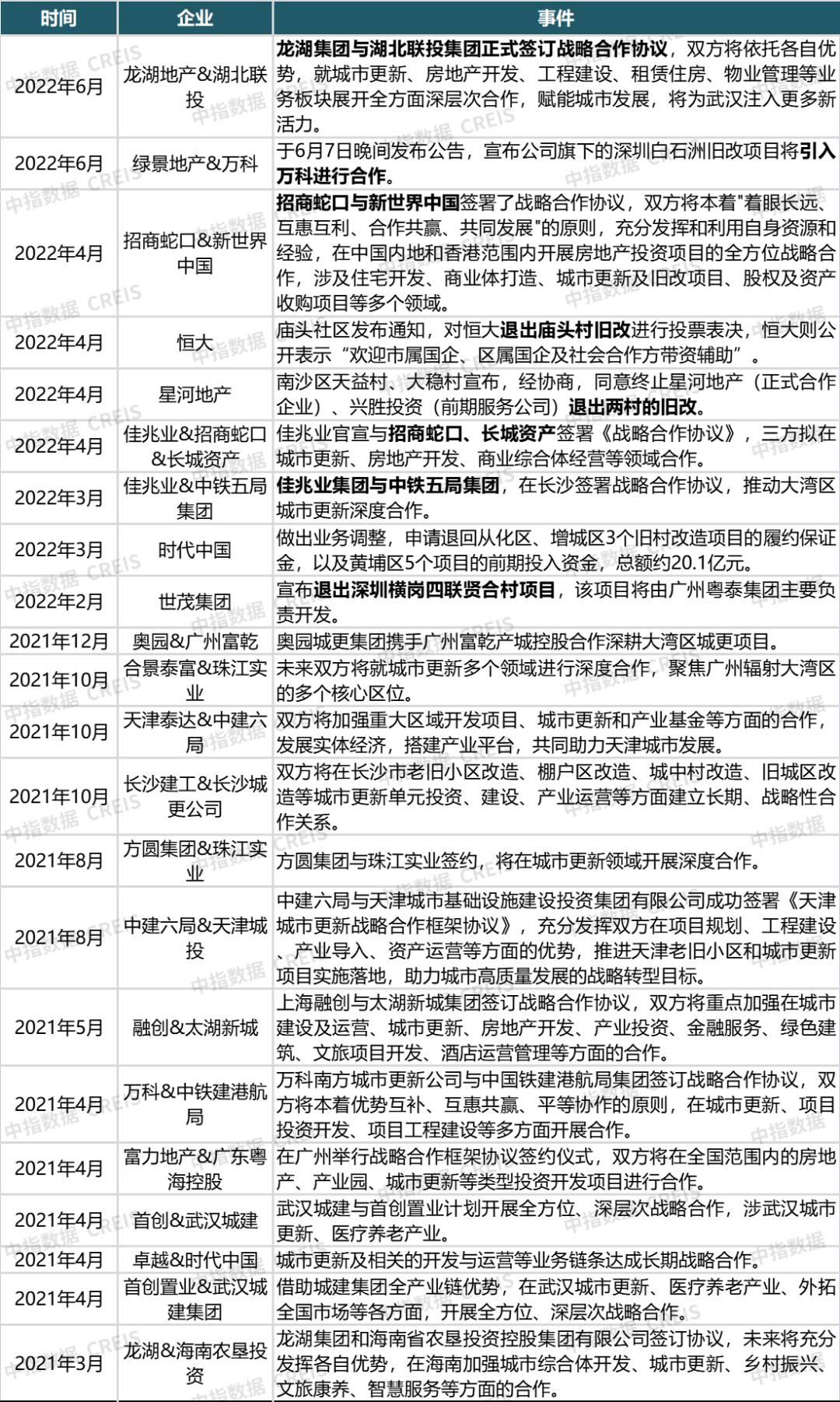 揭秘未来蓝图，新奥精准资料免费大全与落实分享释义解释