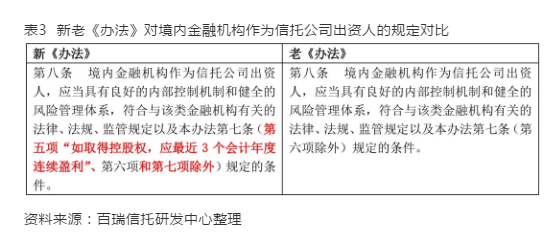 新澳资料大全免费获取指南，定价释义、解释与落实策略