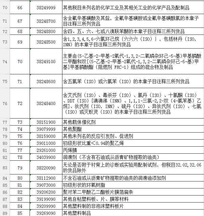 新澳今天最新兔费资料，协调释义解释落实的重要性与价值