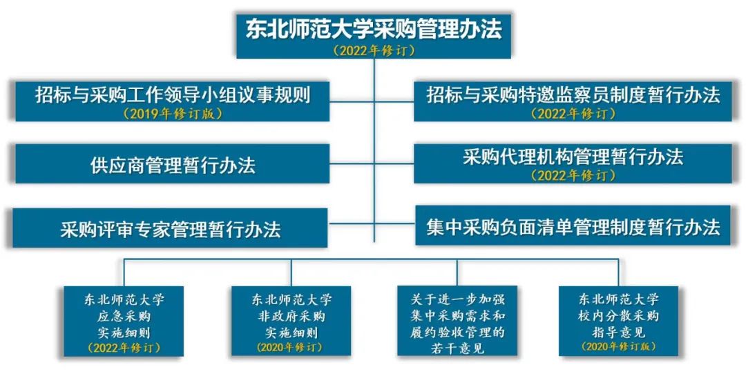 新门内部资料精准大全与思维释义的落实，最新章节免费探索