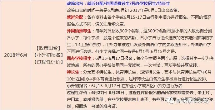 关于2025全年资料免费大全的简明释义与落实策略