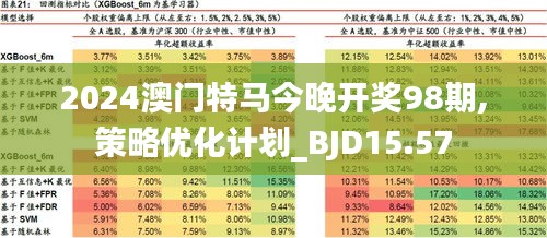 今晚澳门特马开什么，资深释义、解释与落实